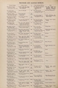 1972-1973_Vol_76 page 151.jpg